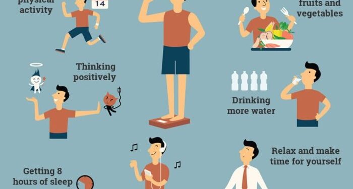 Master the Art of Wellness: 10 Daily Healthy Habits for a Lifelong Journey