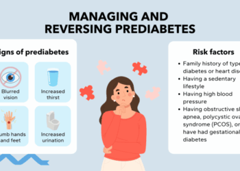 Reversing prediabetes through lifestyle modification | Download ...