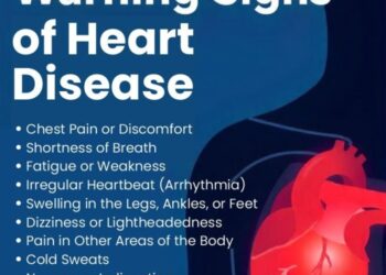 Warning Signs of Heart Disease