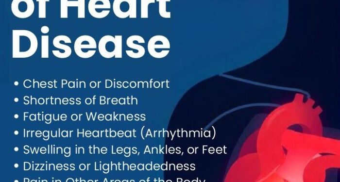 Warning Signs of Heart Disease