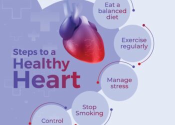 10 Ways to Keep Your Heart Healthy - AMS Cardiology