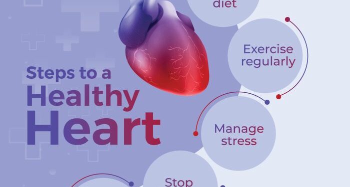 10 Ways to Keep Your Heart Healthy - AMS Cardiology